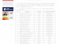 打假！中央鄉村基金：和俊瑞集團沒有任何關系！